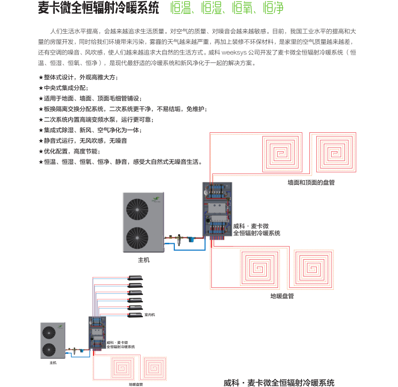 威科恒溫恒濕空調(diào)系統(tǒng)